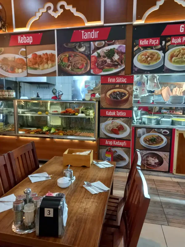 Гастрономическая прогулка, знакомство с городом и турецкой кухней